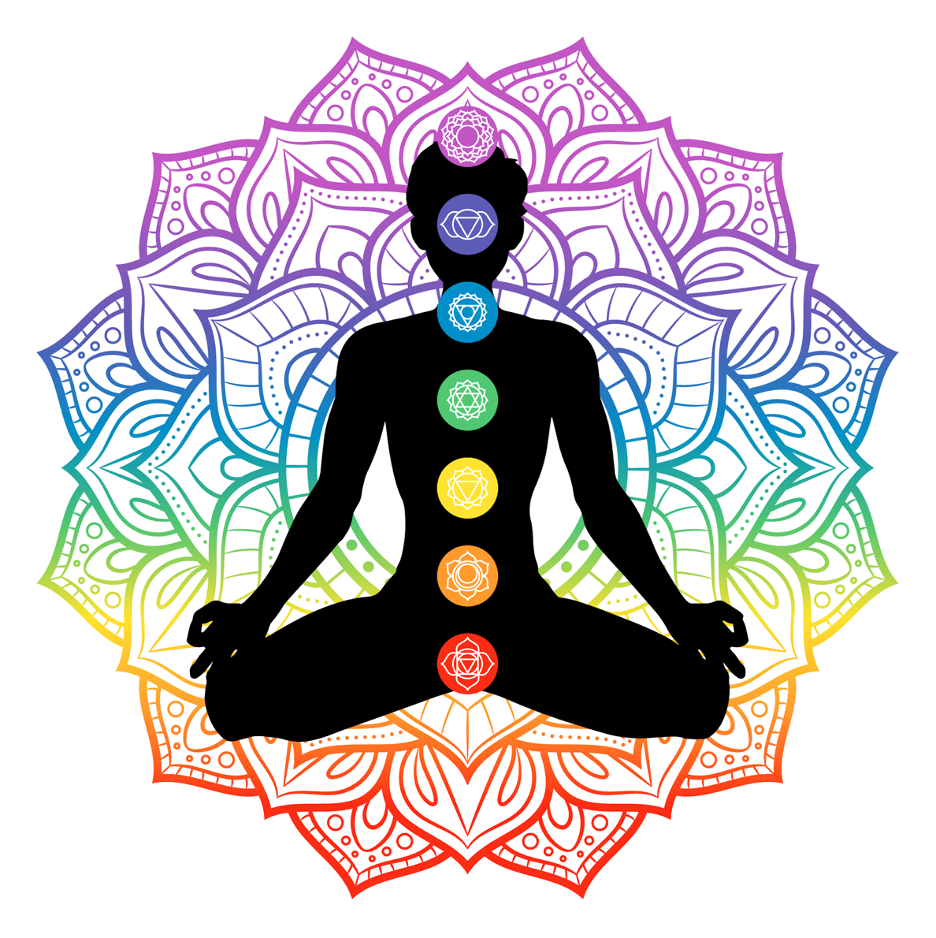 Unlocking Harmony: The Power of Chakra Balancing Energy Work